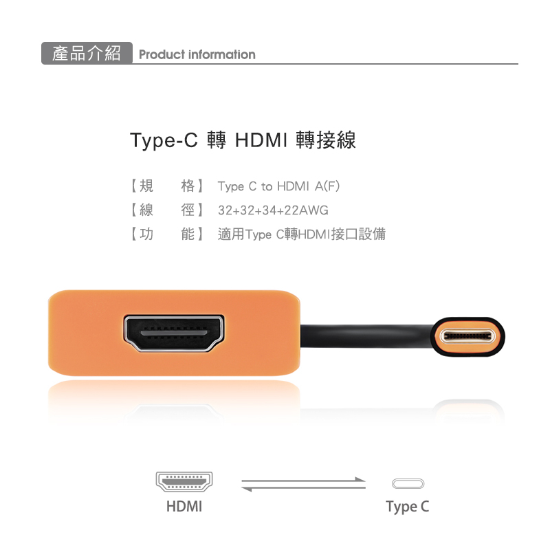 ~Product informationType-C HMI ౵uType C to HDMI A(F)iu323234+22AWGi\j AType CHDMIf]DHDMIType C