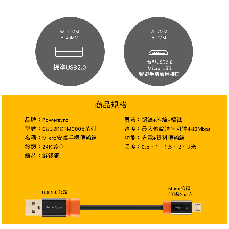 W:12MMH: 4.6MMW: 7MMH: 2MM標準USB2.0微型USB2.0Micro USB智能手機通用接口品牌:Powersync型號:CUB2KCRM0005系列名稱:Micro安桌手機傳輸線接頭:24K鍍金線芯:鍍錫銅USB2.0公頭PowerSync商品規格屏蔽:鋁箔+地線+編織速度:最大傳輸速率可達480Mbps功能:充電+資料傳輸線長度:0.5、1、1.5、2、3米Micro公頭(加長2mm)