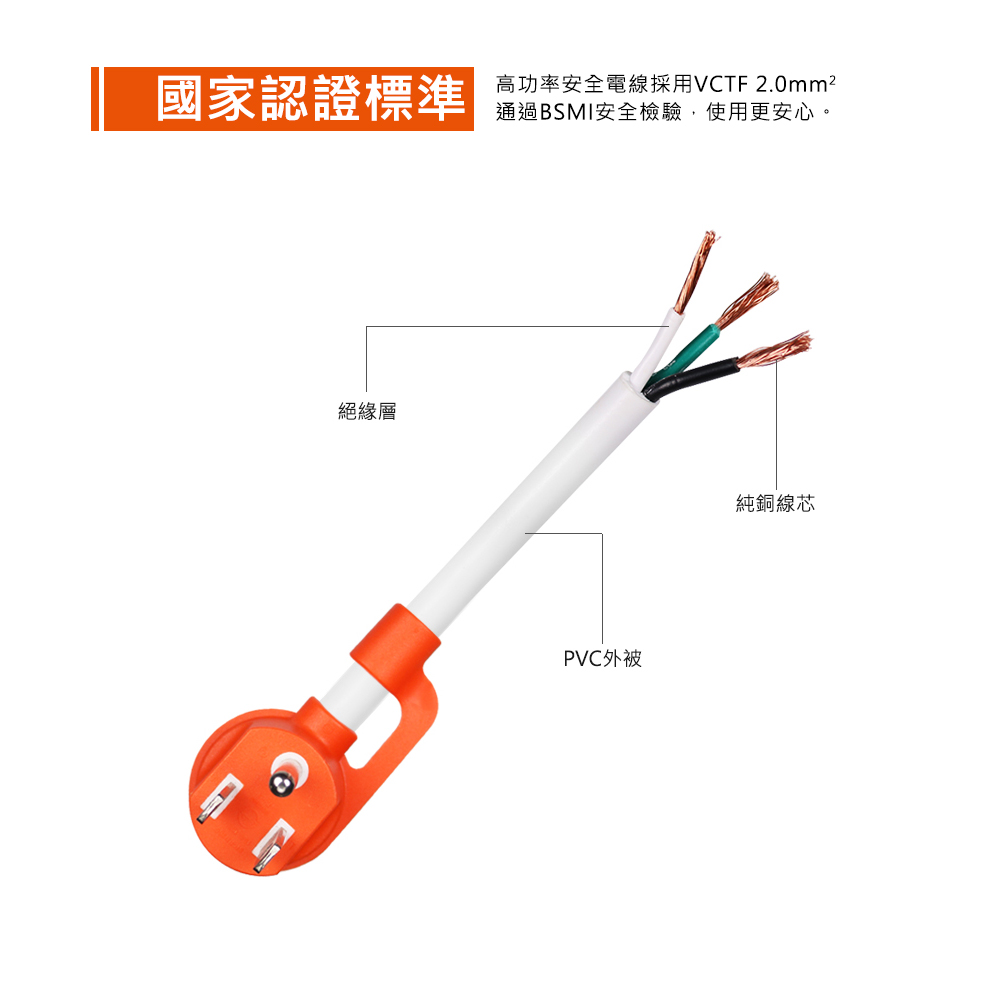 a{Ҽзǰ\vwquĥVCTF 2.0mm?qLBSMIw,ϥΧwߡCthPVC~Q»ɽu