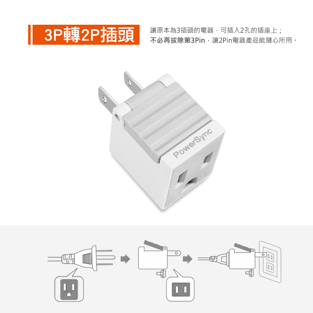 3P2PY쥻3Yq,iJ2ժyW;Aް3Pin,2Pinq~HߩҥΡCPowerSync